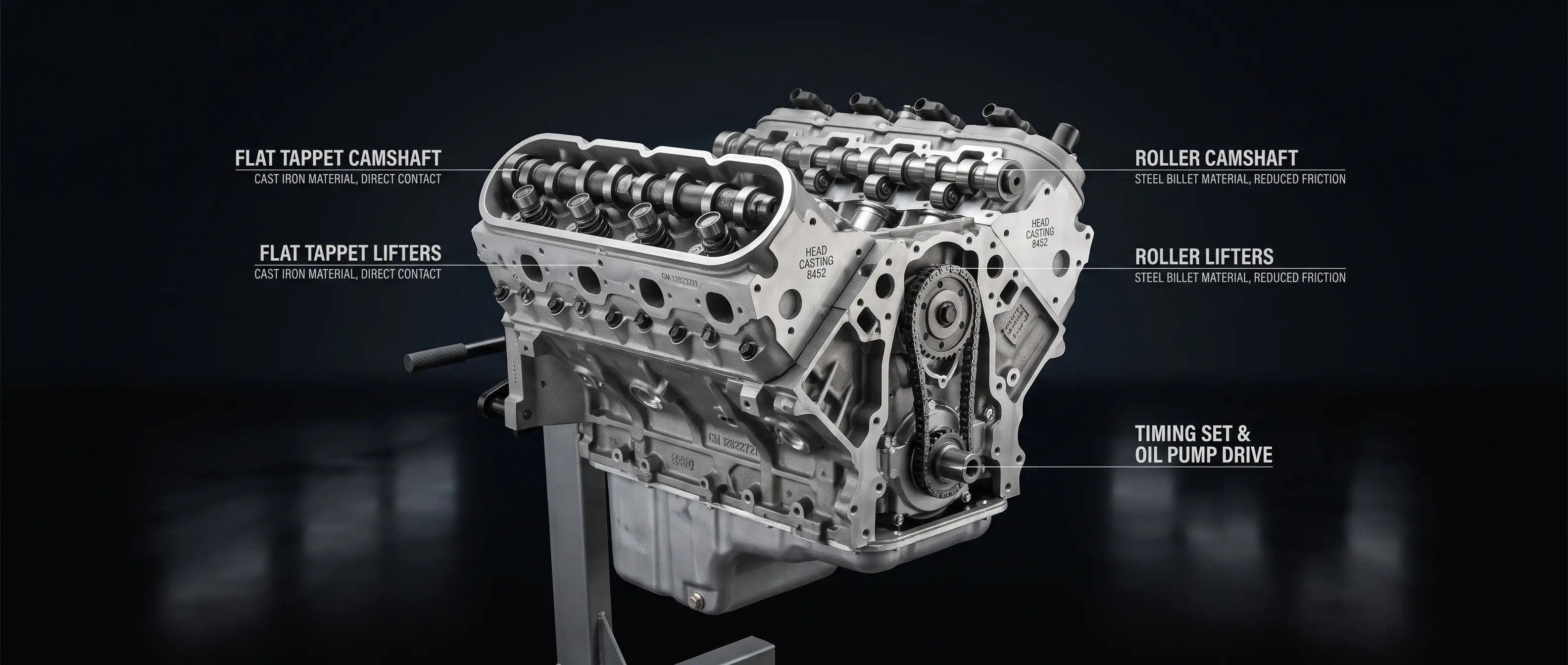 What is the difference between a flat tappet and a roller camshaft?