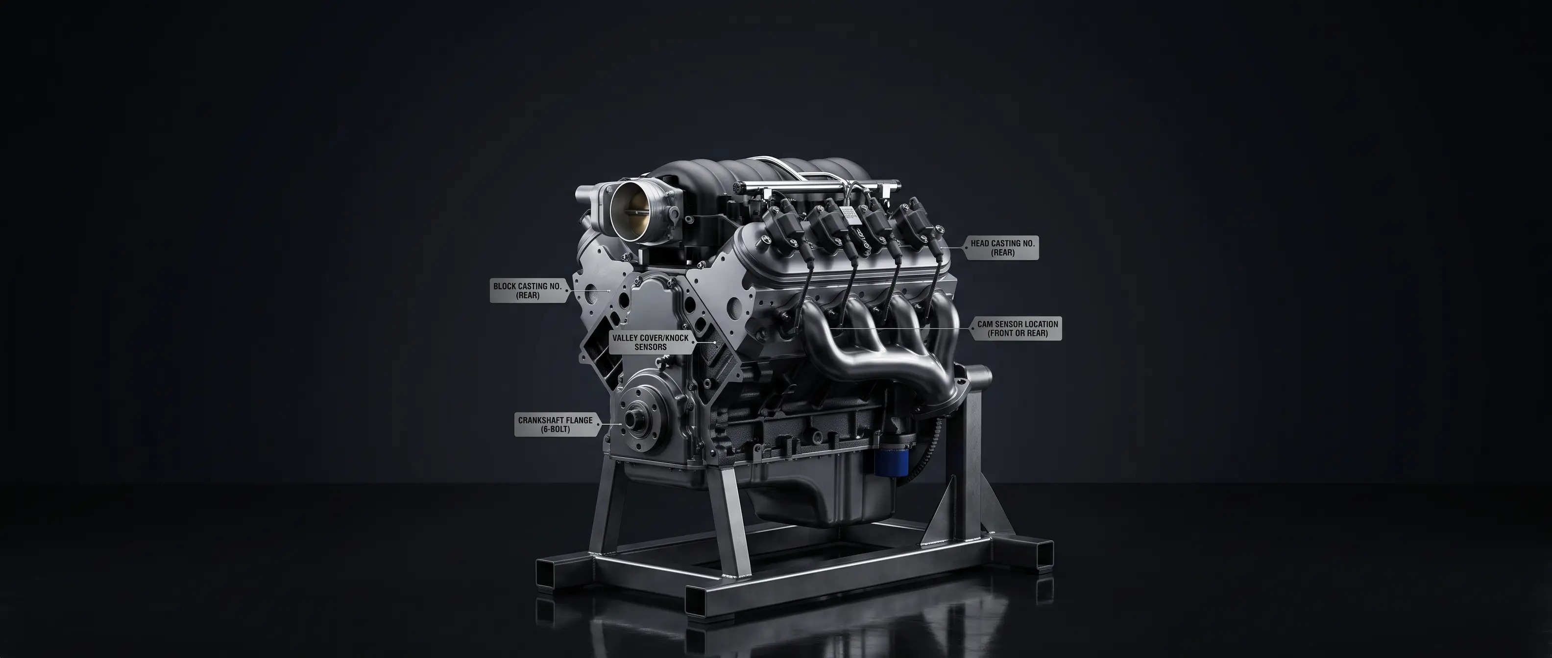 I don't know the VIN. Which LS engine do I have?