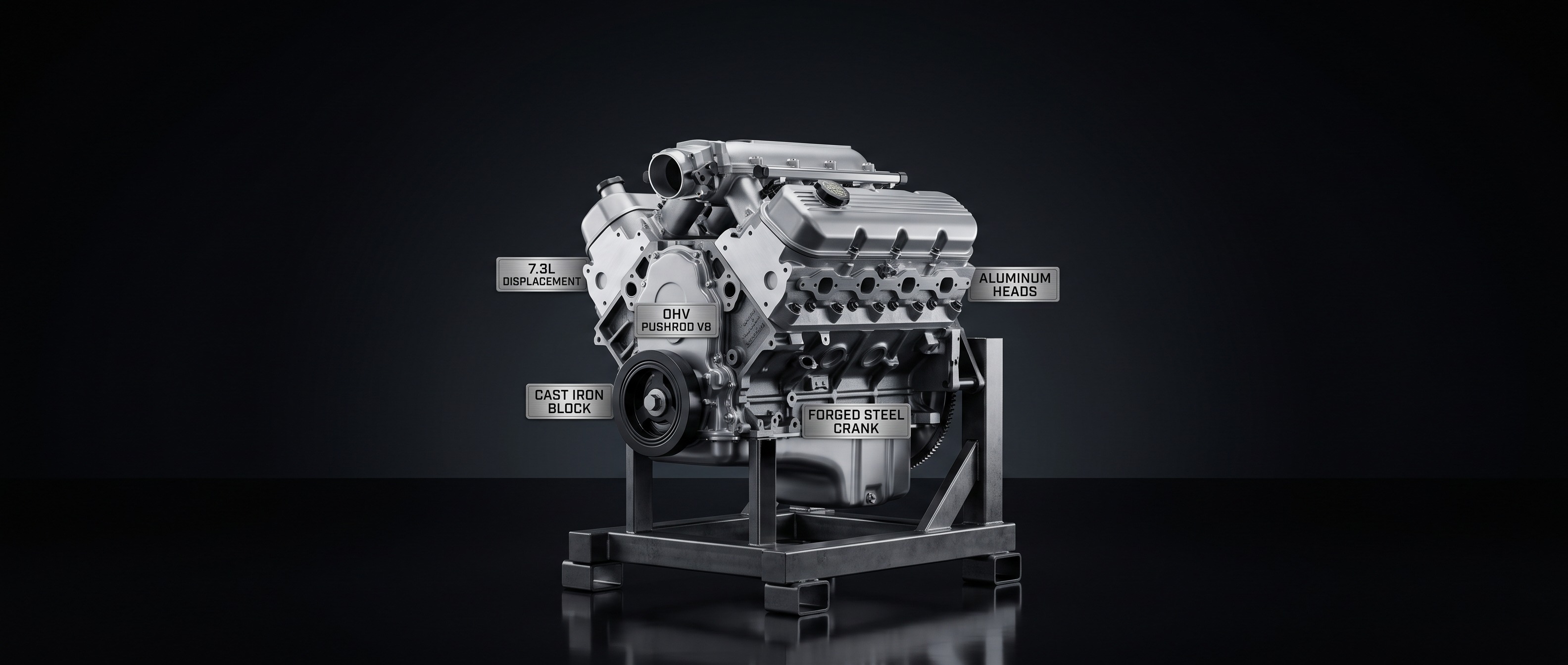 Ford 7.3L Godzilla Engine Specs