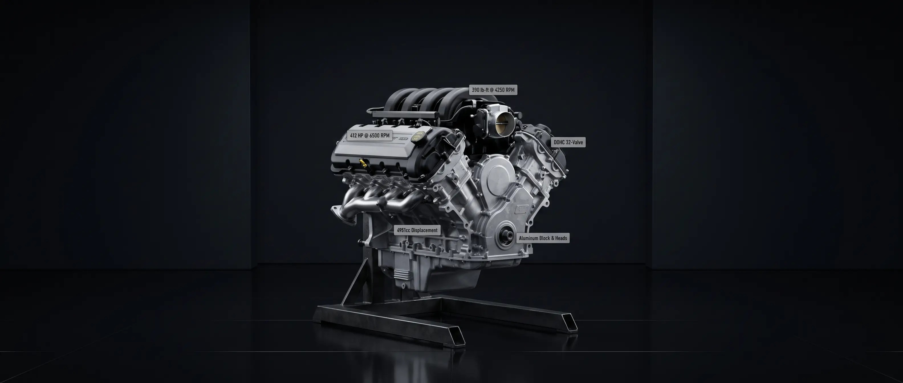 Ford Coyote 5.0L First Gen Engine Specs